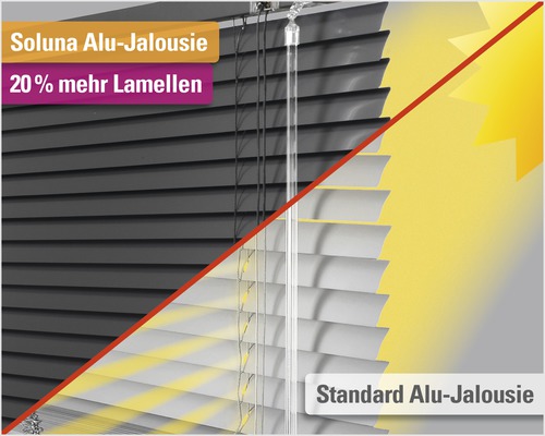 SOLUNA DIM-OUT Alu-Jalousie 90x240 cm weiß, mit 20% mehr Lamellen zur besseren V - Bild 2 von 11
