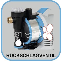 Rückschlagventil Funktion