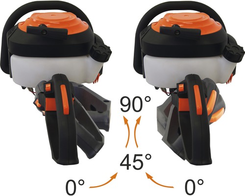 Abbildung zeigt verschiedene Griffpositionen einer Heckenschere.