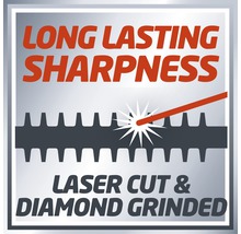Symbol für langanhaltende Schärfe, Laserschnitt und Diamantschliff