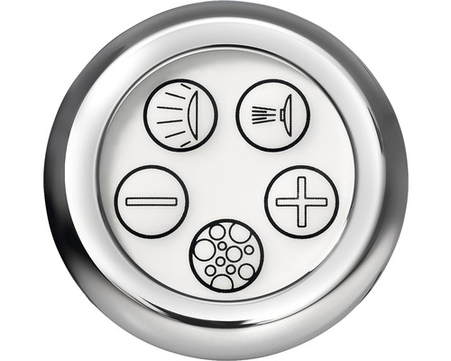 Symbolbild der Funktionsauswahl