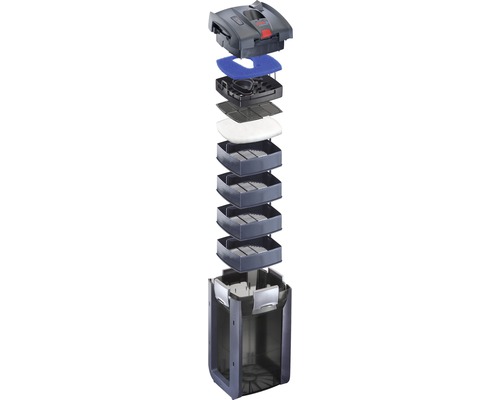 Explosionsdarstellung eines Aquarien-Außenfilters mit verschiedenen Filtermedien