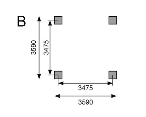 Abmessungen der Fundamenthölzer