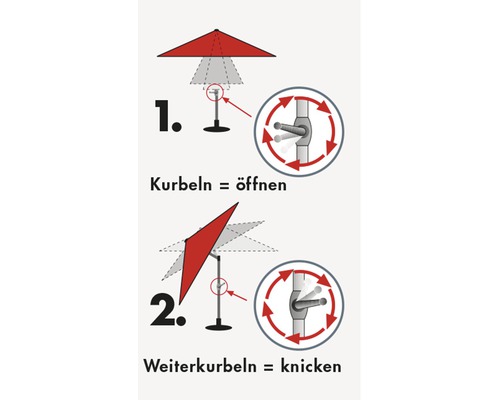 Anleitung zum Öffnen und Abknicken eines Sonnenschirms durch Kurbeln