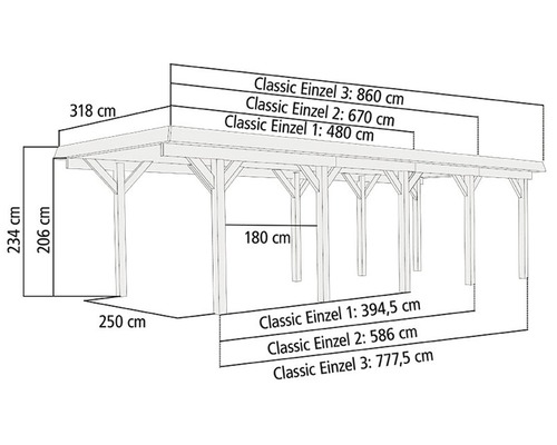 Abbildung eines Carports mit Maßangaben