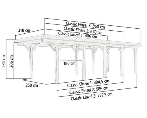 Abmessungen Holzpavillon mit Maßangaben
