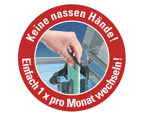 Symbol: Keine nassen Hände, einfacher Wechsel einmal pro Monat