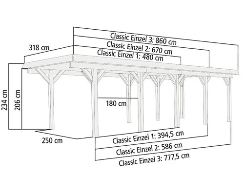 Technische Zeichnung eines Carports mit Maßangaben