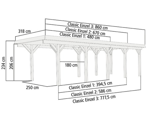 Abmessungen des Holzpavillons