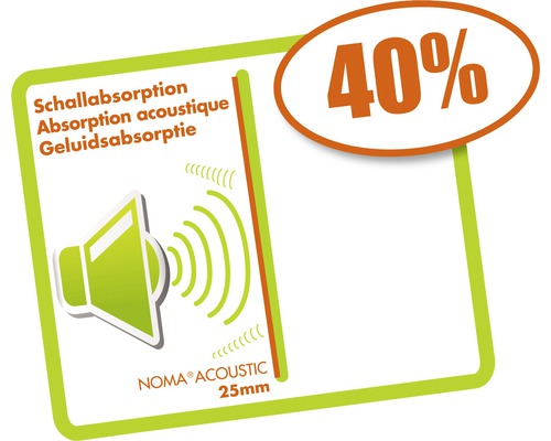 Symbol für 40 Prozent Schallabsorption