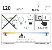 LED Spiegelaufsatzleuchte basano Cuvio 4 cm chrom-thumb-8 LED Spiegelaufsatzleuchte basano Cuvio 4 cm chrom-thumb-8