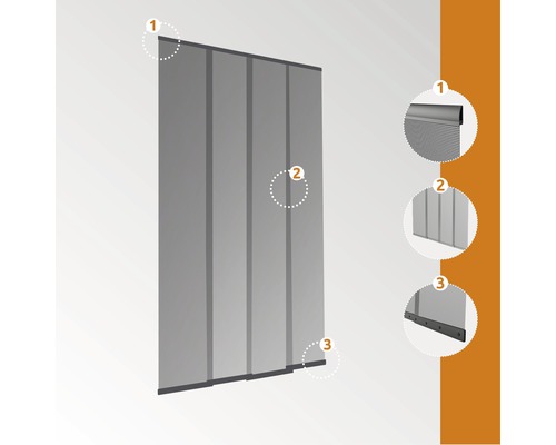 Illustration eines Lamellenvorhangs mit Detailansichten