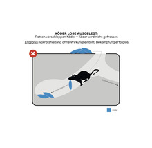 Rattenköder Getreideköder Protect Home Rodicum 200 g zur Verwendung in Köderboxen-thumb-3