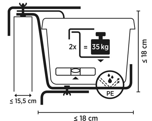 Technische Zeichnung eines Balkonkastenhalters mit Maßangaben und Belastungsgrenze von 35 Kilogramm