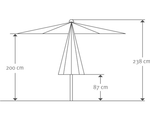 Skizze eines Sonnenschirms mit Höhenangaben in Zentimetern