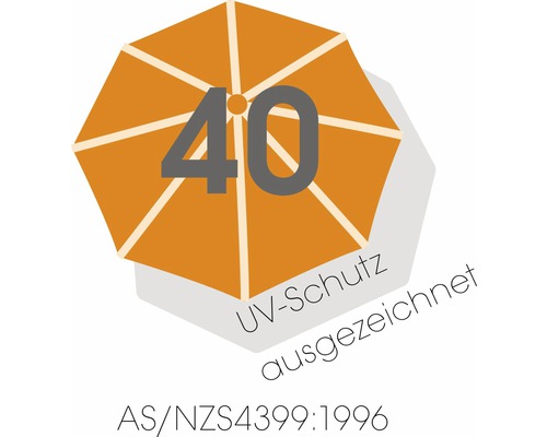 UV-Schutz 40 ausgezeichnet gemäß AS/NZS4399:1996