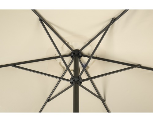 Ansicht der Unterseite eines Sonnenschirms mit Streben