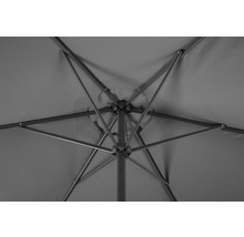 Ansicht von unten auf einen Gartenschirm mit Streben