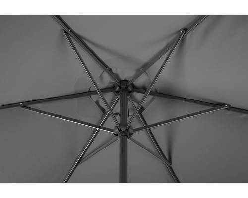 Ansicht von unten auf einen Gartenschirm mit Streben