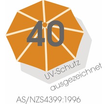 Symbol für ausgezeichneten UV-Schutz 40 nach AS/NZS4399:1996