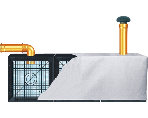 Regenwasserversickerungsanlage mit Rohrleitung und Abdeckung