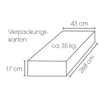 Abbildung eines Versandkartons mit den Maßen 268 cm Länge, 43 cm Breite und 17 cm Höhe, Gewicht circa 35 kg