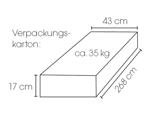 Abbildung eines Versandkartons mit den Maßen 268 cm Länge, 43 cm Breite und 17 cm Höhe, Gewicht circa 35 kg
