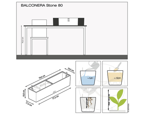 Technische Zeichnung des Balkonkastens Balconera Stone 80 mit Maßangaben und Hinweisen zu Wassermenge und Bepflanzung
