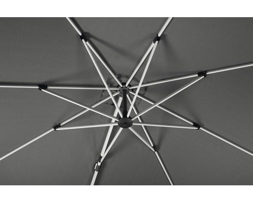 Unterseite eines Sonnenschirms mit Streben