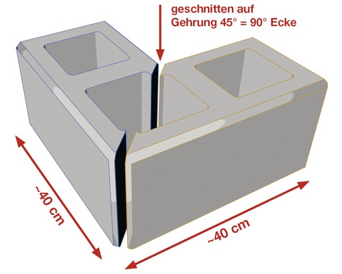 Zwei circa 40 Zentimeter lange Betonsteine, auf Gehrung geschnitten, bilden eine 90 Grad Ecke.