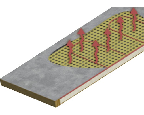 Illustration einer Dämmplatte mit Luftstrom