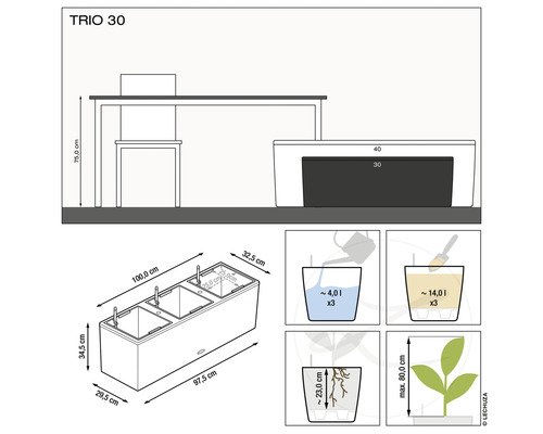 Technische Zeichnung des Lechuza Trio 30 Pflanzgefäßes mit Maßangaben und Füllmengen