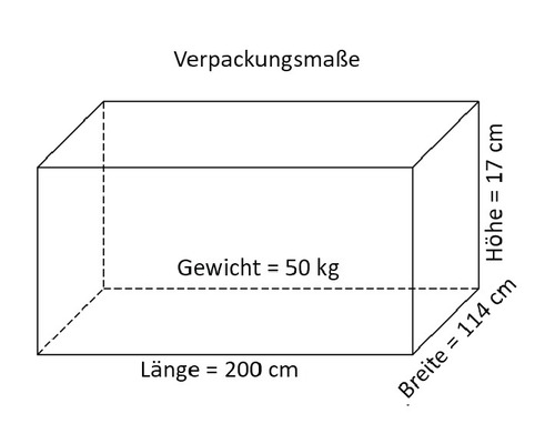Verpackungsmaße mit Länge 200 cm, Breite 114 cm, Höhe 17 cm und Gewicht 50 kg