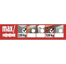 Maximale Traglasten verschiedener Baumaterialien