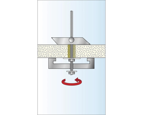 Funktionsweise einer Hohlraumdübel-Befestigung mit Schraube und rotem Drehbewegungspfeil