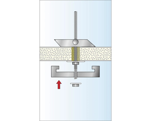Funktionsweise einer Hohlraumdübel-Befestigung