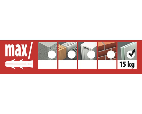 Symbole für Baustoffe und maximale Belastbarkeit von 15 Kilogramm