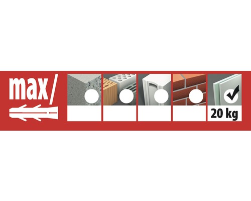 max Markenzeichen für Dübel mit Anwendungsbeispielen und Belastungsgewicht 20 Kilogramm