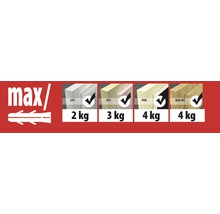Übersicht der maximalen Lastaufnahme für EPS, XPS, PUR und Mineralwolle Dämmstoffe