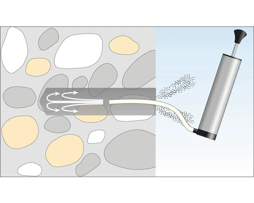Darstellung eines Injektionslanzen-Verfahrens zur Baugrundverfestigung