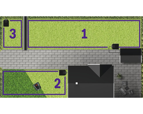 Draufsicht eines Gartens mit Rasenflächen und einem Rasenmähroboter