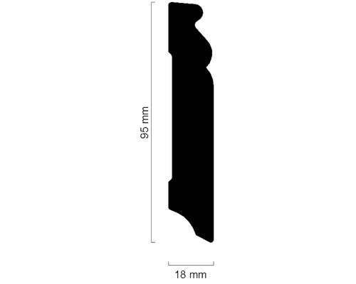 Profilleiste mit den Maßen 95 mm Höhe und 18 mm Breite