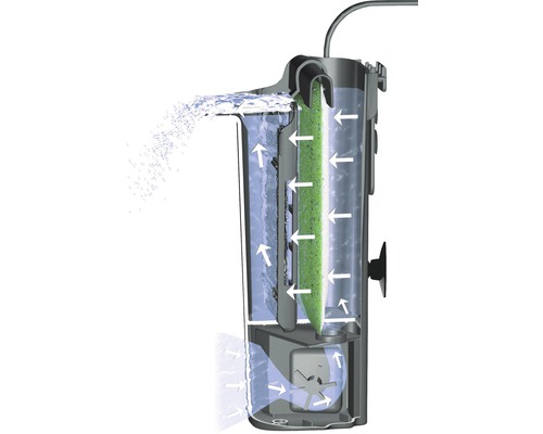 Aquarienfilter mit Wasserfluss-Illustration