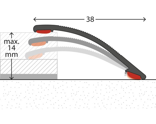 Darstellung des Profils einer Türdichtung mit Größenangaben