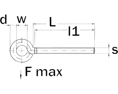 Technische Zeichnung eines Rings mit den Kennzeichnungen d, w, L, l1, s und F max