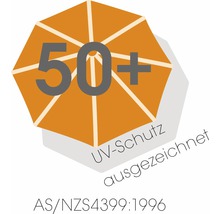 UV-Schutz 50+ nach AS/NZS4399:1996