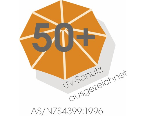 UV-Schutz 50+ nach AS/NZS4399:1996