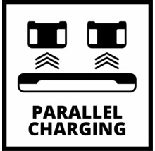 Symbol für paralleles Laden
