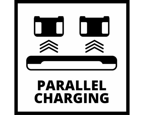 Symbol für paralleles Laden
