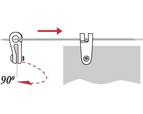 Bild zeigt ein Aufhängesystem mit einer 90 Grad Drehung